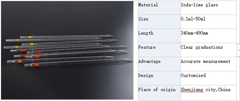 Tubular Screwed Glass Vial for Pharmaceutical and Cosmetic Pack
